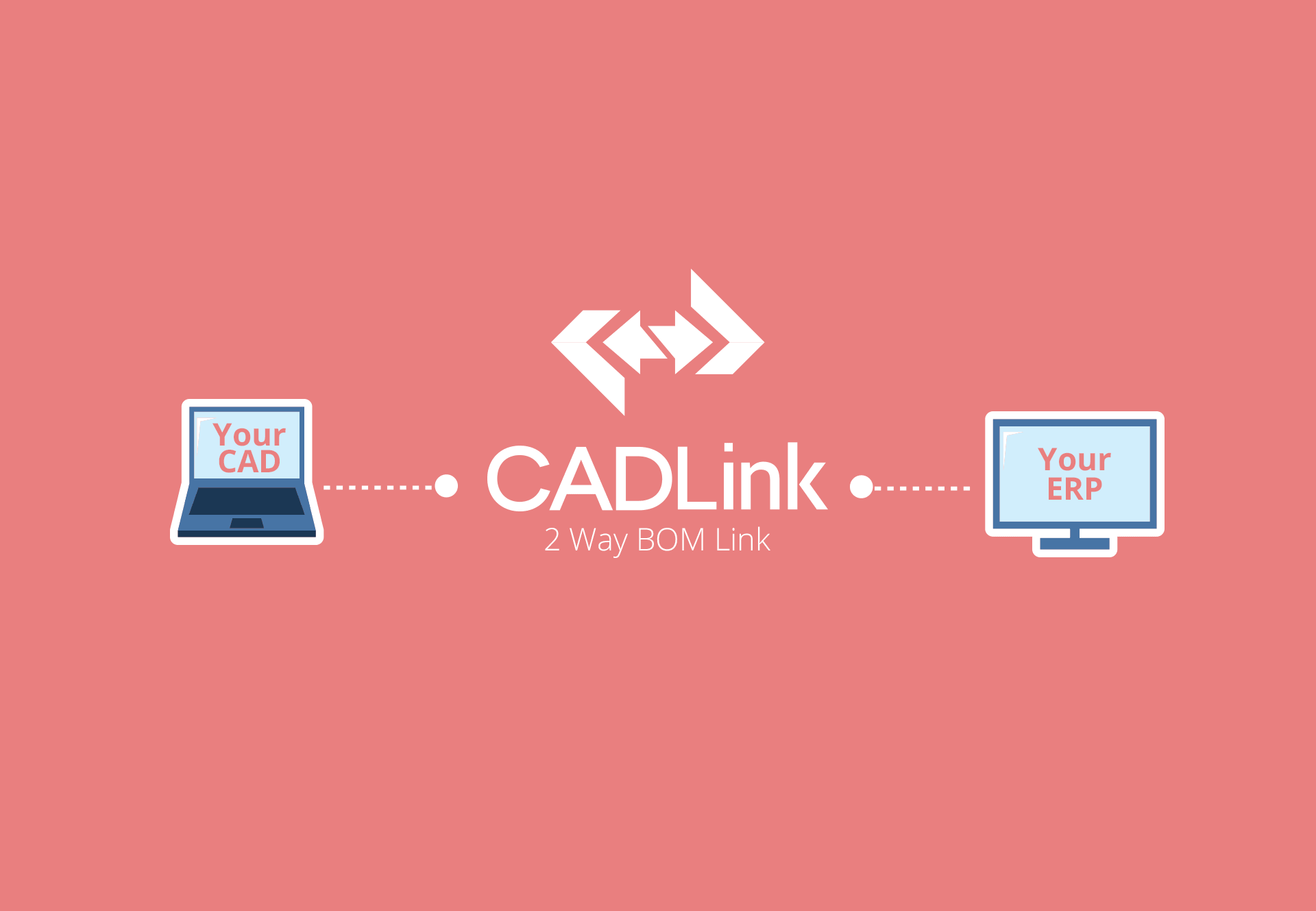CAD ERP Integration