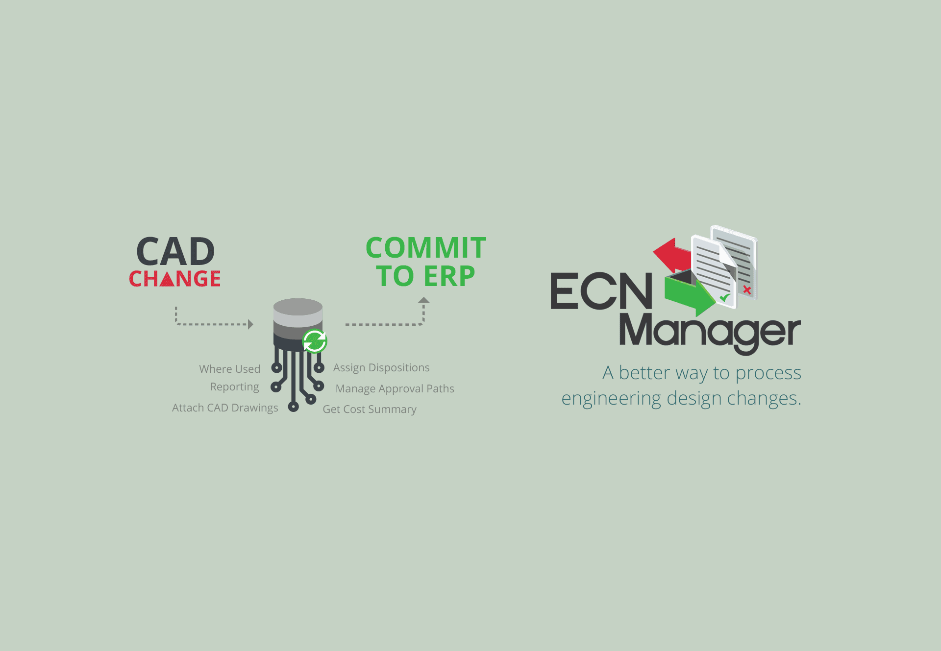 CAD ERP Integration