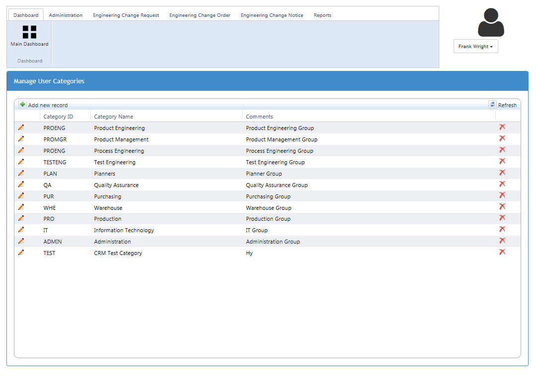 ECN Manager - Manage User Categories