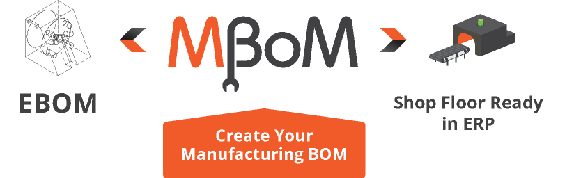 ebom-MBoM-erp